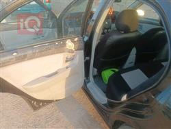 کیا سپێکترا